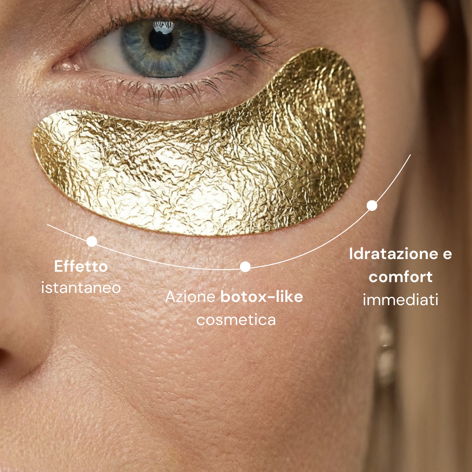 Patch occhi Bio-Botox